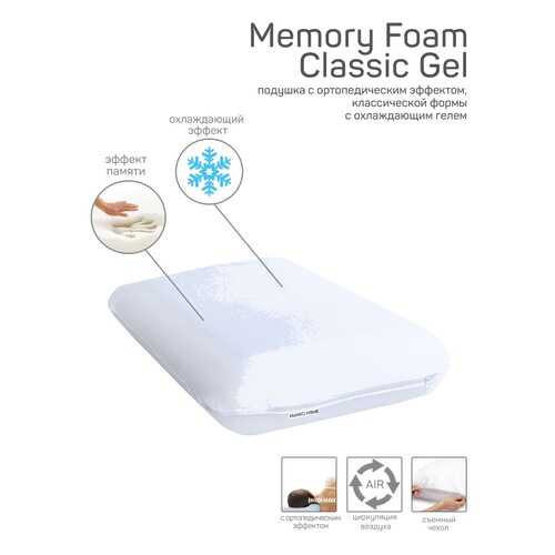 Подушка AMARO HOME Memory Foam Classic Gel 60х40х12 см. в Фамилия